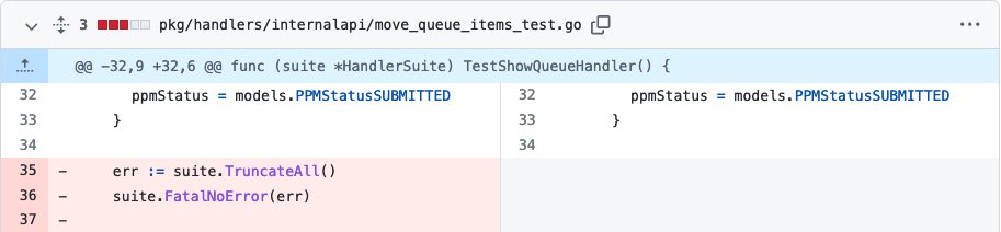 Remove TruncateAll from tests
